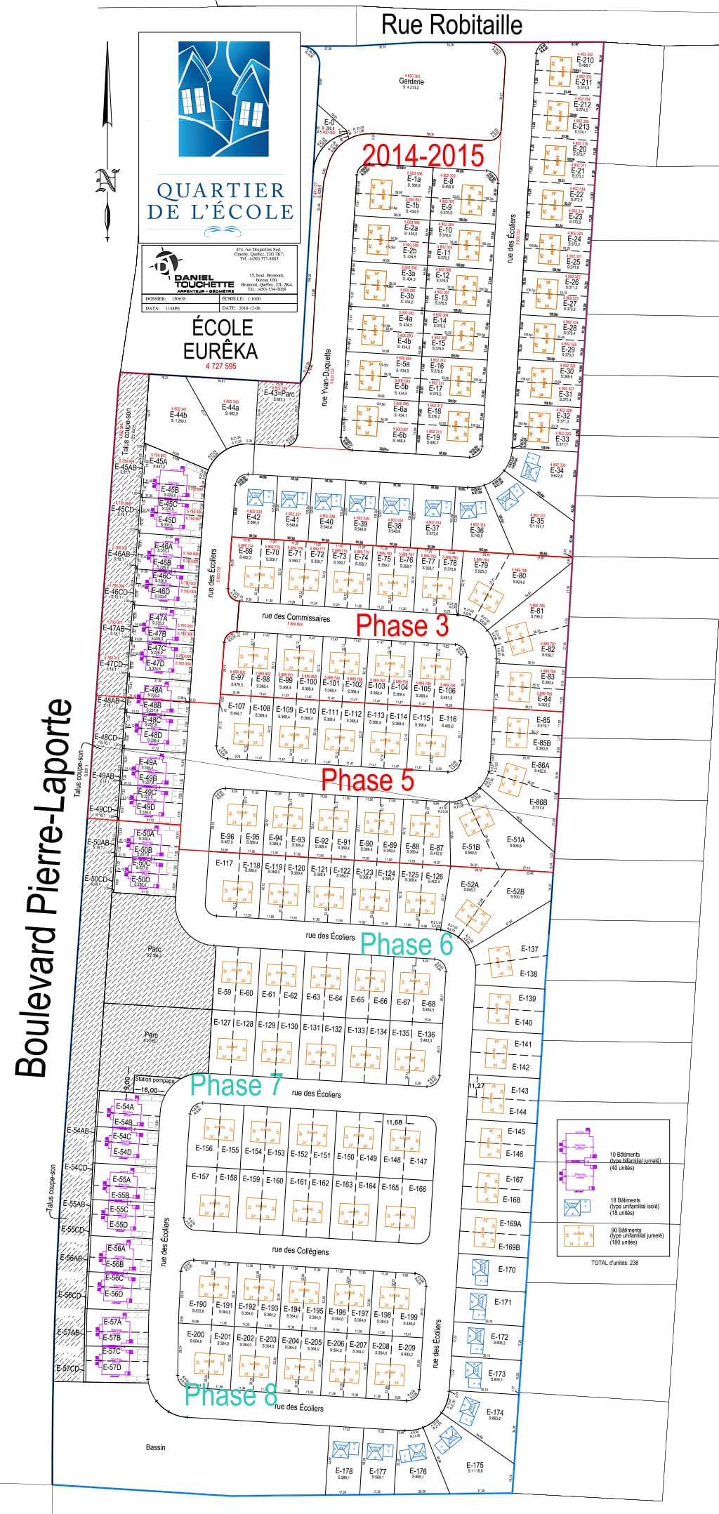 Terrains disponibles
